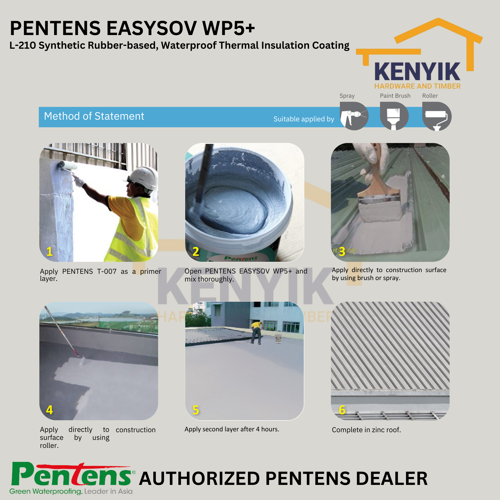 PENTENS 20kg Easysov WP5+ (L210 Synthetic Rubberbased, Waterproof Thermal Insulation Coating)